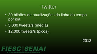 Twitter
●
30 bilhões de atualizações da linha do tempo
por dia
●
5.000 tweets/s (média)
●
12.000 tweets/s (picos)
2013
 