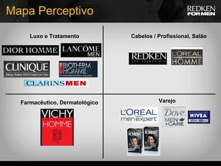 Mapa Perceptivo Luxo e Tratamento Farmacêutico, Dermatol ó gico Varejo Cabelos / Profissional, Salão 