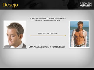 Desejo FORMA PECULIAR DE CONSUMO USADA PARA SATISFAZER UMA NECESSIDADE PRECISO ME CUIDAR UMA NECESSIDADE  >  UM DESEJO 