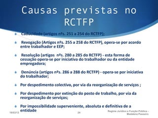 Causas previstas no
                  RCTFP
    S      Caducidade (artigos nºs. 251 a 254 do RCTFP);
    S      Revogação (Artigos nºs. 255 a 258 do RCTFP), opera-se por acordo
           entre trabalhador e EEP;
    S       Resolução (artigos nºs. 280 a 285 do RCTFP) - esta forma de
           cessação opera-se por iniciativa do trabalhador ou da entidade
           empregadora;
    S      Denúncia (artigos nºs. 286 a 288 do RCTFP) - opera-se por iniciativa
           do trabalhador;
    S Por despedimento colectivo, por via da reorganização de serviços ;

    S Por despedimento por extinção do posto de trabalho, por via da
           reorganização de serviços;
    S Por impossibilidade superveniente, absoluta e definitiva de a
18/03/13
           entidade                       24
                                                           Regime Juridico e Função Pública -
                                                                          Madalena Passeiro
 