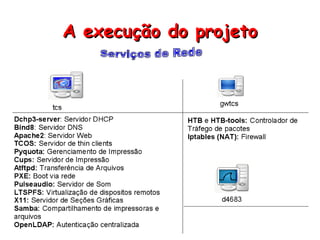 A execução do projeto
 