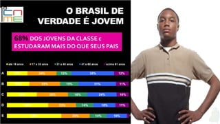 O BRASIL DE
VERDADE É JOVEM
 