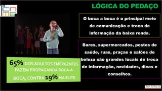 Bares, supermercados, postos de
saúde, ruas, praças e salões de
beleza são grandes locais de troca
de informação, novidades, dicas e
conselhos.
O boca a boca é o principal meio
de comunicação e troca de
informação da baixa renda.
LÓGICA DO PEDAÇO
 