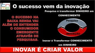 Pesquisa
Inovar é Transformar CONHECIMENTO
em DINHEIRO
INOVAÇÃO
INOVAR É CRIAR VALOR
Pesquisa é transformar DINHEIRO em
CONHECIMENTO
O sucesso vem da inovação
 