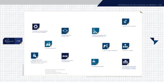 Diferenciais de exclusividade ao Reserva 109.

• Sensor de gás na cozinha

• previsão de ar-condicionado
split, VRF (rede frigorígena)
•Medição individual
de água e gás

• Opções de reversibilidade
nos apartamentos de 91 m2

• Piso de porcelanato
• Forro de gesso acartonado

• Infraestrutura para
automação (fechadura automática com

Apartamento

abertura que dispensa o uso das chaves
e previsão para wallpad na sala)

• Sistema all connect*

• mínimo de duas vagas
por apartamento

• Duchas nos banheiros
· Sistema de TV preparado para TV aberta e fechada
· Ponto de água na geladeira
· Ponto elétrico para triturador na cozinha
· Infraestrutura para botão de pânico e sensor de intrusão

• Previsão para água quente
nos lavatórios e chuveiros
(exceto banheiro de serviço)

*Infraestrutura para cabeamento estruturado de dados e voz, para sinal de TV, telefone e internet banda larga, permitindo mais flexibilidade dos pontos de instalação das unidades autônomas.

 