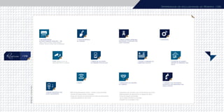 áreascomuns
· BMS (Building Management System) – controle e supervisão predial
(consumo de energia, bombas e iluminação)
· Energy saver (garantia de funcionamento do sistema de monitoramento
e acesso de pedestres por até 4 horas)
(SISTEMA DE CFTV COM
NA PORTARIA
1
2
BACIAS SANITÁRIAS COM
DUPLO ACIONAMENTO
DECORADAS E EQUIPADAS SEM
CUSTO ADICIONAL
TORNEIRA COM FECHAMENTO
AUTOMÁTICO NOS BANHEIROS DAS
ÁREAS COMUNS
DO CERRADO
COBERTURA COLETIVA (SENSOR DE PRESENÇA NOS
· Aquecimento solar com apoio a gás com previsão para gás natural
· Reaproveitamento das águas pluviais na irrigação dos jardins
· Sistema de irrigação automatizado
· Uso de madeira certificada na construção
· Lâmpadas frias nas garagens e halls
Diferenciais de exclusividade ao Reserva 109.
 