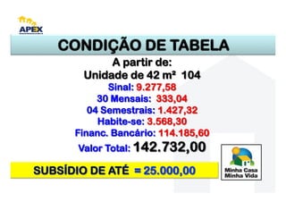 A partir de:
 Unidade de 42 m² 104
       Sinal: 9.277,58
     30 Mensais: 333,04
   04 Semestrais: 1.427,32
     Habite-se: 3.568,30
Financ. Bancário: 114.185,60
Valor Total: 142.732,00
 