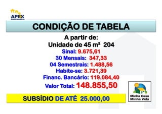 A partir de:
 Unidade de 45 m² 204
       Sinal: 9.675,61
     30 Mensais: 347,33
   04 Semestrais: 1.488,56
     Habite-se: 3.721,39
Financ. Bancário: 119.084,40
Valor Total: 148.855,50
 