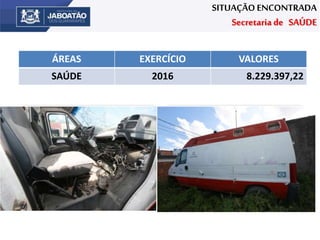SITUAÇÃO ENCONTRADA
Secretaria de SAÚDE
ÁREAS EXERCÍCIO VALORES
SAÚDE 2016 8.229.397,22
 