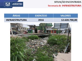SITUAÇÃO ENCONTRADA
Secretaria de INFRAESTRUTURA
ÁREAS EXERCÍCIO VALORES
INFRAESTRUTURA 2016 12.620.790,00
 