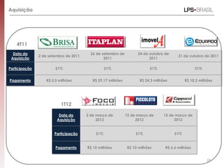 Aquisição




    4T11
  Data da                                26 de setembro de         24 de outubro de
               2 de setembro de 2011                                                    31 de outubro de 2011
 Aquisição                                      2011                     2011

Participação           51%                       51%                      51%                     51%


Pagamento          R$ 5,5 milhões         R$ 29,17 milhões          R$ 24,3 milhões         R$ 10,2 milhões




                           1T12

                         Data da       2 de março de         12 de março de      15 de março de
                        Aquisição           2012                  2012                2012


                       Participação        51%                    51%                 51%


                        Pagamento      R$ 15 milhões          R$ 10 milhões      R$ 6,6 milhões


                                                                                                        28
 