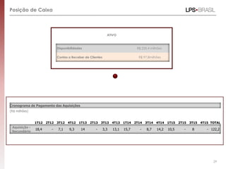 Posição de Caixa



                                                              ATIVO



                             Disponibilidades                                    R$ 235,4 milhões

                             Contas a Receber de Clientes                         R$ 97,8milhões




Cronograma de Pagamento das Aquisições
(R$ milhões)


               1T12   2T12   3T12 4T12     1T13   2T13   3T13 4T13       1T14   2T14   3T14 4T14    1T15   2T15   3T15 4T15 TOTAL
 Aquisição -
               18,4      -   7,1    9,3     14       -      3,3   13,1   15,7      -   8,7   14,2   10,5      -    8      - 122,2
 Secundário




                                                                                                                             29
 