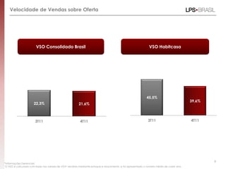 Velocidade de Vendas sobre Oferta




                       VSO Consolidado Brasil                                                             VSO Habitcasa




                                                                                                         45,5%
                                                                                                                                      39,6%
                     22,3%                            21,6%



                      3T11                             4T11                                               3T11                        4T11




                                                                                                                                              9
*Informações Gerenciais
 O VSO é calculado com base nos valores de VGV vendido mediante estoque e lançamento, e foi apresentado o número médio de cada ano.
 