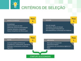 Apresentação resultado Start-Up Brasil atualizado