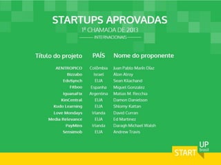 Apresentação resultado Start-Up Brasil atualizado