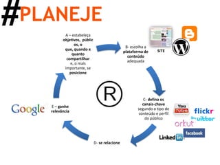 #PLANEJESITE