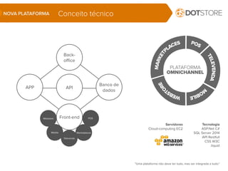 Conceito técnico
Servidores
Cloud-computing EC2
NOVA PLATAFORMA
Back-
office
Banco de
dados
API
Front-end
APP
Webstore
Mobile
Televenda
Marketplaces
POS
"Uma plataforma não deve ter tudo, mas ser integrada a tudo."
Tecnologia
ASP.Net C#
SQL Server 2014
API Restfull
CSS W3C
.liquid
 