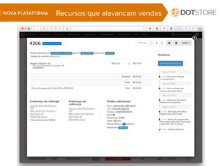 Recursos que alavancam vendasNOVA PLATAFORMA
 