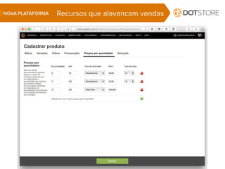 Recursos que alavancam vendasNOVA PLATAFORMA
 
