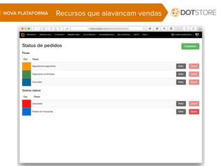 Recursos que alavancam vendasNOVA PLATAFORMA
 