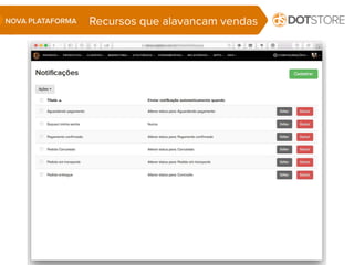 Recursos que alavancam vendasNOVA PLATAFORMA
 