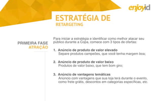 Apresentação Digitalks: usando o retargeting do Facebook para cross sell e up sell na Copa do Mundo