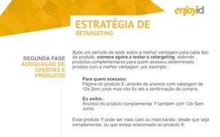Apresentação Digitalks: usando o retargeting do Facebook para cross sell e up sell na Copa do Mundo