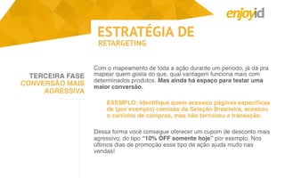 Apresentação Digitalks: usando o retargeting do Facebook para cross sell e up sell na Copa do Mundo