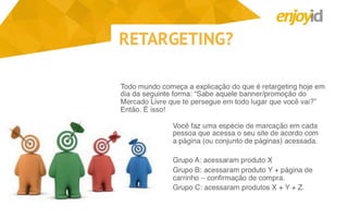 Apresentação Digitalks: usando o retargeting do Facebook para cross sell e up sell na Copa do Mundo