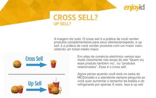 Apresentação Digitalks: usando o retargeting do Facebook para cross sell e up sell na Copa do Mundo