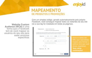 Apresentação Digitalks: usando o retargeting do Facebook para cross sell e up sell na Copa do Mundo