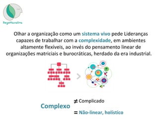 Complexo
Complicado
Não-linear, holístico
≠
=
Olhar a organização como um sistema vivo pede Lideranças
capazes de trabalhar com a complexidade, em ambientes
altamente flexíveis, ao invés do pensamento linear de
organizações matriciais e burocráticas, herdado da era industrial.
 