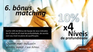 Ganhe	10%	do	Bônus	de	Equipe	de	seus	indicados	
do	1º	nível	ao	4º	nível	de	profundidade,	de	acordo	
com	seu	nível	no	plano	de	qualiﬁcação.	
matching	
x4	
6.	bônus	
Quanto mais indicados
diretos, maior o seu bônus.
Níveis	de	profundidade	
 