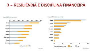 3 – RESILIÊNCIA E DISCIPLINA FINANCEIRA
 
