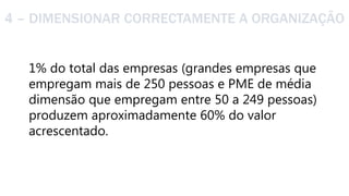 4 – DIMENSIONAR CORRECTAMENTE A ORGANIZAÇÃO
1% do total das empresas (grandes empresas que
empregam mais de 250 pessoas e PME de média
dimensão que empregam entre 50 a 249 pessoas)
produzem aproximadamente 60% do valor
acrescentado.
 