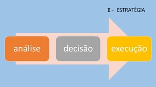 II - ESTRATÉGIA
análise decisão execução
 