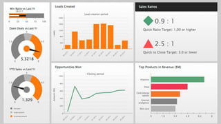 Gestão de Micro e Pequenas Empresas