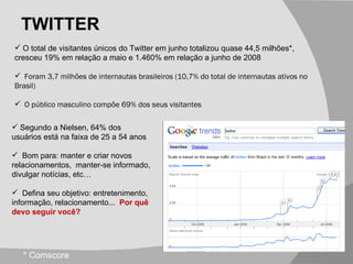 TWITTER O total de visitantes únicos do Twitter em junho totalizou quase 44,5 milhões*, cresceu 19% em relação a maio e 1.460% em relação a junho de 2008 Foram 3,7 milhões de internautas brasileiros (10,7% do total de internautas ativos no Brasil) O público masculino compõe 69% dos seus visitantes Segundo a Nielsen, 64% dos usuários está na faixa de 25 a 54 anos Bom para: manter e criar novos relacionamentos,  manter-se informado, divulgar notícias, etc… Defina seu objetivo: entretenimento, informação, relacionamento...  Por quê devo seguir você? * Comscore 