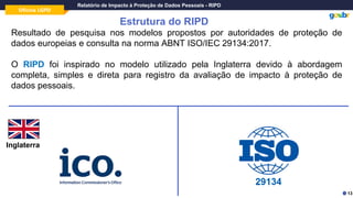 Oficina LGPD
Relatório de Impacto à Proteção de Dados Pessoais - RIPD
Estrutura do RIPD
Resultado de pesquisa nos modelos propostos por autoridades de proteção de
dados europeias e consulta na norma ABNT ISO/IEC 29134:2017.
O RIPD foi inspirado no modelo utilizado pela Inglaterra devido à abordagem
completa, simples e direta para registro da avaliação de impacto à proteção de
dados pessoais.
Inglaterra
13
 
