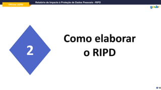 Oficina LGPD
Relatório de Impacto à Proteção de Dados Pessoais - RIPD
Como elaborar
o RIPD
2
18
 