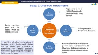 Oficina LGPD
Relatório de Impacto à Proteção de Dados Pessoais - RIPD
Etapa: 3. Descrever o tratamento
30
3.
Descrever
o
Tratamento
3.1
Natureza
3.2
Escopo
3.3
Contexto
3.4
Finali-
dade
Representa como a
instituição pretende
tratar ou trata o dado
pessoal.
Abrangência do
tratamento de dados.
Fatores internos e externos que
podem afetar as expectativas do
titular dos dados pessoais ou o
impacto sobre o tratamento dos
dados.
Razão ou motivo
pelo qual se
deseja tratar os
dados pessoais.
O objetivo principal desta etapa é
fornecer cenário institucional relativo
aos processos que envolvem o
tratamento dos dados pessoais,
fornecendo subsídios para avaliação e
tratamento de riscos.
 
