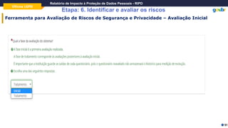 Oficina LGPD
Relatório de Impacto à Proteção de Dados Pessoais - RIPD
Etapa: 6. Identificar e avaliar os riscos
51
Ferramenta para Avaliação de Riscos de Segurança e Privacidade – Avaliação Inicial
 