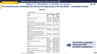 Oficina LGPD
Relatório de Impacto à Proteção de Dados Pessoais - RIPD
Etapa: 6. Identificar e avaliar os riscos
53
Relatório
Ao concluir a avaliação
inicial, gere PDF
de todos os Relatórios.
Ferramenta para Avaliação de Riscos de Segurança e Privacidade – Avaliação Inicial
 