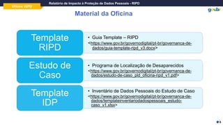Oficina LGPD
Relatório de Impacto à Proteção de Dados Pessoais - RIPD
Material da Oficina
• Guia Template – RIPD
<https://www.gov.br/governodigital/pt-br/governanca-de-
dados/guia-template-ripd_v3.docx>
Template
RIPD
• Programa de Localização de Desaparecidos
<https://www.gov.br/governodigital/pt-br/governanca-de-
dados/estudo-de-caso_pld_oficina-ripd_v1.pdf>
Estudo de
Caso
• Inventário de Dados Pessoais do Estudo de Caso
<https://www.gov.br/governodigital/pt-br/governanca-de-
dados/templateinventariodadospessoais_estudo-
caso_v1.xlsx>
Template
IDP
6
 