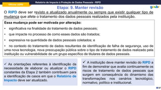 Oficina LGPD
Relatório de Impacto à Proteção de Dados Pessoais - RIPD
Etapa: 9. Manter revisão
O RIPD deve ser revisto e atualizado anualmente ou sempre que existir qualquer tipo de
mudança que afete o tratamento dos dados pessoais realizados pela instituição.
Essa mudança pode ser motivada por alteração:
• significativa na finalidade do tratamento de dados pessoais;
• que impacte no processo de como esses dados são tratados;
• expressiva na quantidade de dados pessoais coletados; e
• no contexto do tratamento de dados resultantes de identificação de falha de segurança, uso de
uma nova tecnologia, nova preocupação pública sobre o tipo de tratamento de dados realizado pela
instituição ou vulnerabilidade de um grupo específico de titulares de dados pessoais.
67
✓ As orientações referentes à identificação da
necessidade de elaborar ou atualizar o RIPD
constantes da Etapa 2 também contribuem para
a identificação de casos em que o Relatório de
Impacto deve ser atualizado.
✓ A instituição deve manter revisão do RIPD a
fim de demonstrar que avalia continuamente os
riscos de tratamento de dados pessoais que
surgem em consequência do dinamismo das
transformações nos cenários tecnológico,
normativo, político e institucional.
 