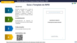 Oficina LGPD
Relatório de Impacto à Proteção de Dados Pessoais - RIPD
1
2
3
OBJETIVO
Apresentar orientações com o intuito de
auxiliar os órgãos e entidades da
Administração Pública Federal, direta,
autárquica e fundacional a elaborar o
Relatório de Impacto a Proteção de Dados
Pessoais.
ELABORAÇÃO
Coordenação-Geral de Segurança da
Informação da Secretaria de Governo Digital
– CGSIN/SGD.
PUBLICAÇÃO
Última atualização: Novembro de 2020.
Guia e Template do RIPD
4
DISPONÍVEL EM:
https://www.gov.br/governodigital/pt-br/governanca-de-dados/guia-template-ripd_v3.docx 70
 