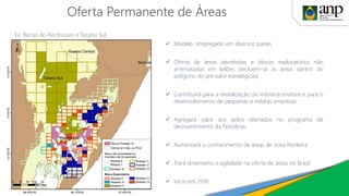 ✓ Modelo empregado em diversos países
✓ Oferta de áreas devolvidas e blocos exploratórios não
arrematados em leilões (excluem-se as áreas dentro do
polígono do pré-sal e estratégicas)
✓ Contribuirá para a revitalização da indústria onshore e para o
desenvolvimento de pequenas e médias empresas
✓ Agregará valor aos polos ofertados no programa de
desinvestimento da Petrobras
✓ Aumentará o conhecimento de áreas de nova fronteira
✓ Trará dinamismo e agilidade na oferta de áreas no Brasil
✓ Início em 2018
Oferta Permanente de Áreas
Ex: Bacias do Recôncavo e Tucano Sul
 