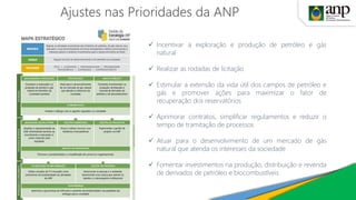 ✓ Incentivar a exploração e produção de petróleo e gás
natural
✓ Realizar as rodadas de licitação
✓ Estimular a extensão da vida útil dos campos de petróleo e
gás e promover ações para maximizar o fator de
recuperação dos reservatórios
✓ Aprimorar contratos, simplificar regulamentos e reduzir o
tempo de tramitação de processos
✓ Atuar para o desenvolvimento de um mercado de gás
natural que atenda os interesses da sociedade
✓ Fomentar investimentos na produção, distribuição e revenda
de derivados de petróleo e biocombustíveis
Ajustes nas Prioridades da ANP
 