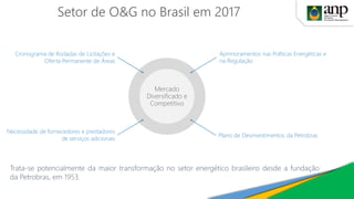 Trata-se potencialmente da maior transformação no setor energético brasileiro desde a fundação
da Petrobras, em 1953.
Setor de O&G no Brasil em 2017
Mercado
Diversificado e
Competitivo
Aprimoramentos nas Políticas Energéticas e
na Regulação
Plano de Desinvestimentos da Petrobras
Necessidade de fornecedores e prestadores
de serviços adicionais
Cronograma de Rodadas de Licitações e
Oferta Permanente de Áreas
 