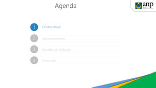 Aprimoramentos2
Cenário Atual1
Rodadas de Licitação3
Agenda
Conclusão4
 